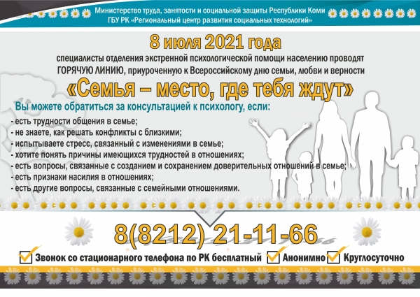 Горячая линия 8 июля 2021 года